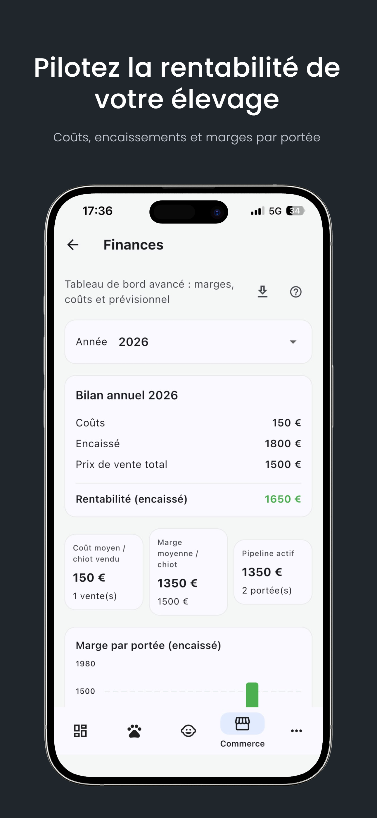 Écran finances Breederly : coûts, encaissements et marges